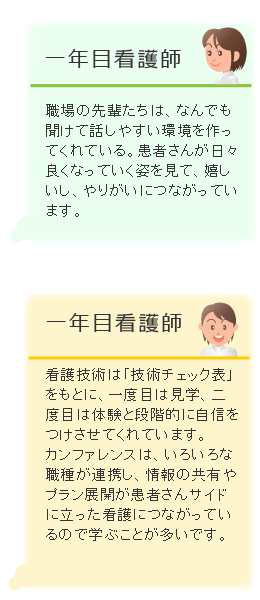 看護師の声イラスト